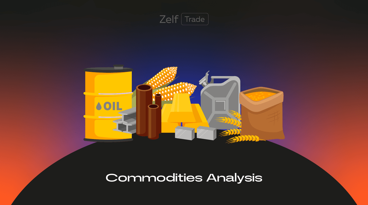 Commodities - Leading the Market!! (Weekly Update #7) technical analysis chart on Zelf Trade