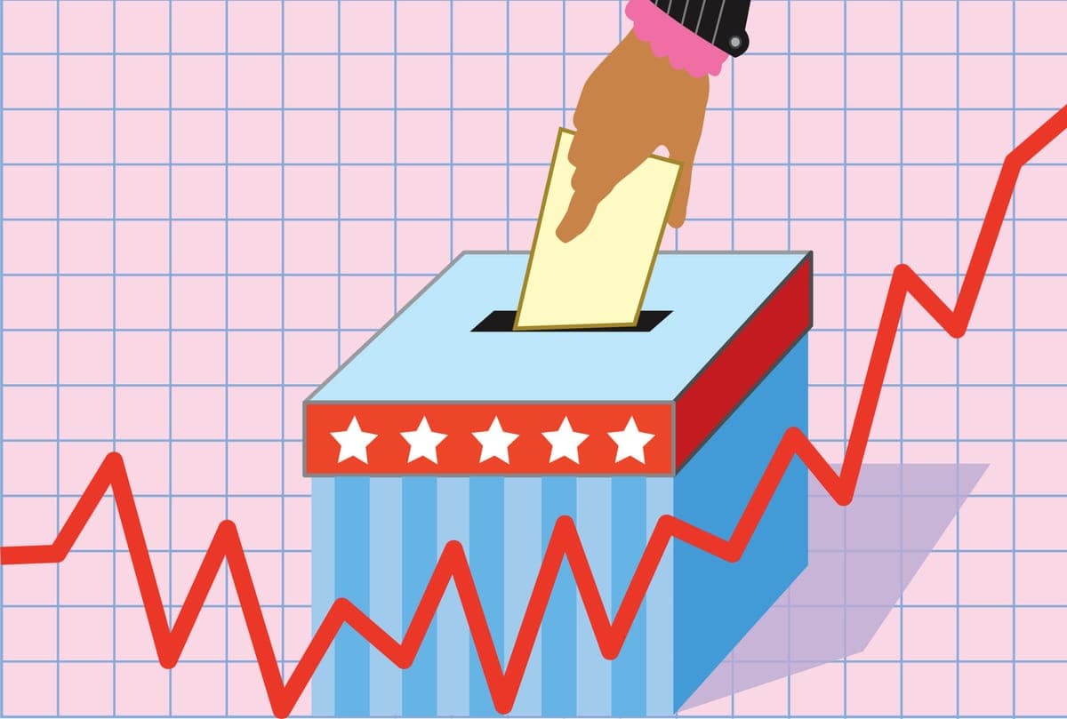 Mag7 Tech Stocks - Edition #19 technical analysis chart on Zelf Trade